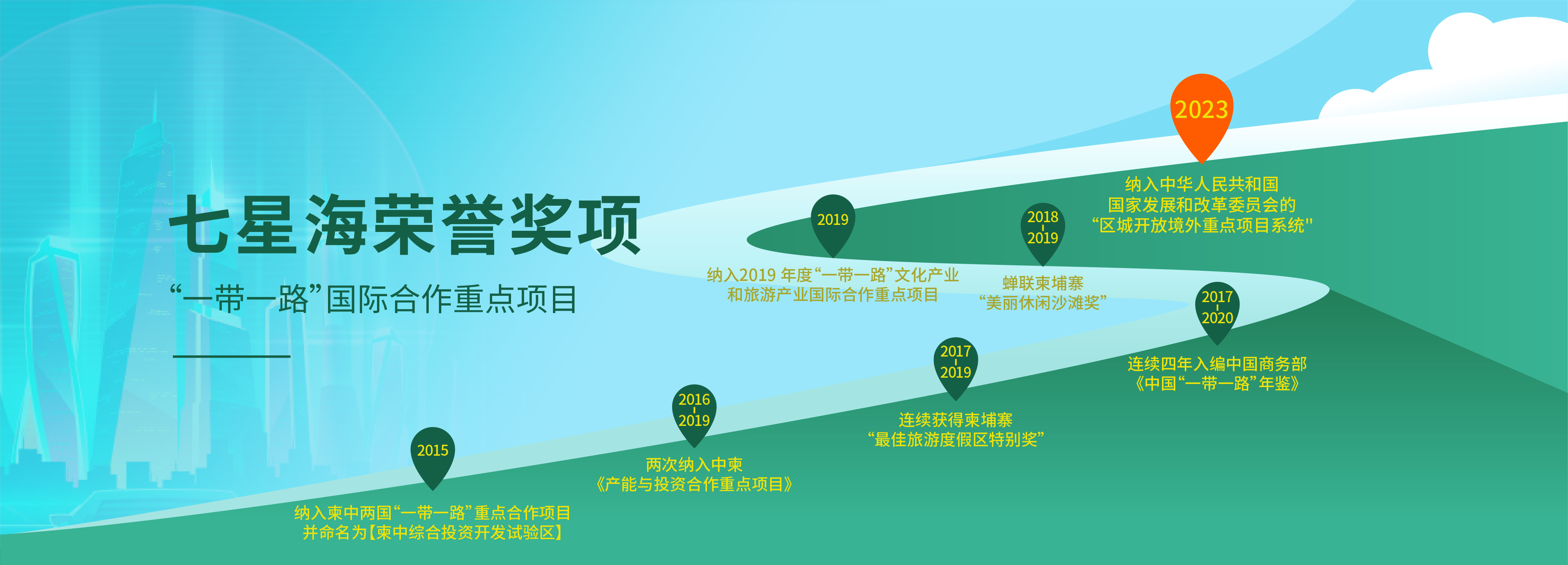 第20届东盟博览会
